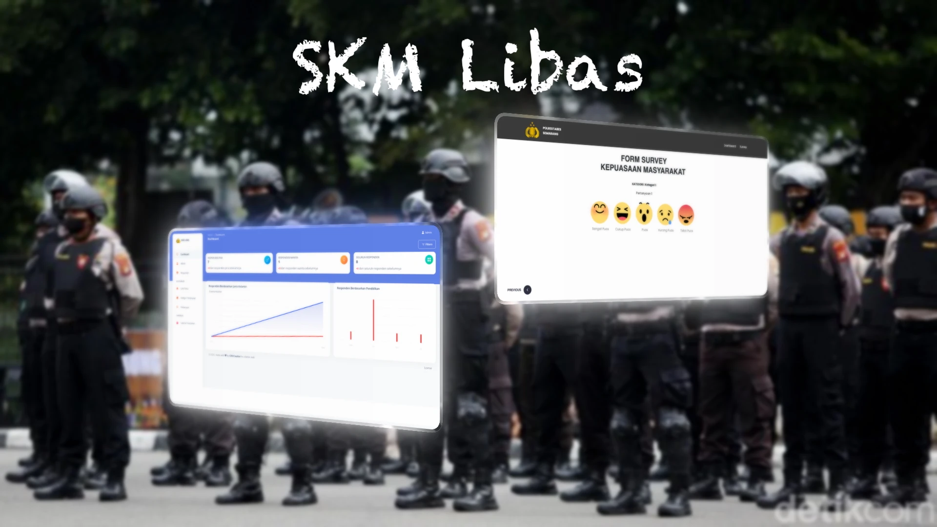 SKM Libas Cover